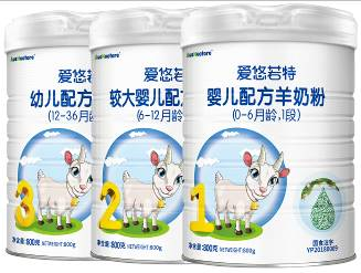 美廬生物IPO 以創(chuàng)新驅(qū)動(dòng)，滿足嬰幼兒配方乳粉市場(chǎng)日益增長的多樣化需求